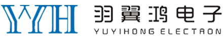 头部大logo