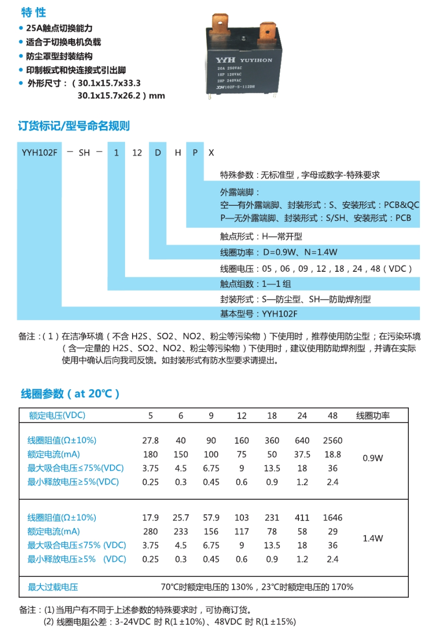 YYH102F0000.jpg