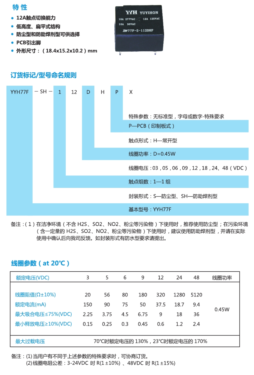 YYH77F0000.jpg