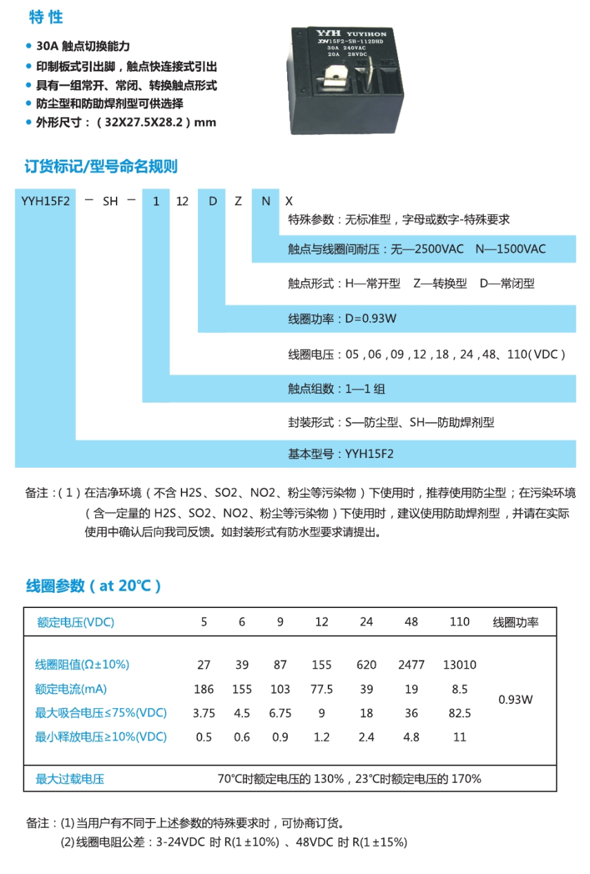 YYH15F20000.jpg