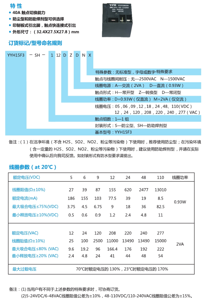 YYH15F30000.jpg