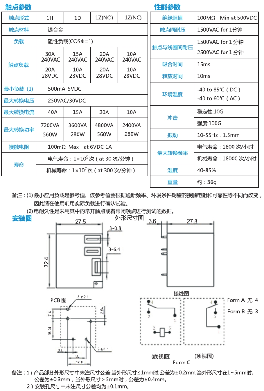 YYH15F30001.jpg