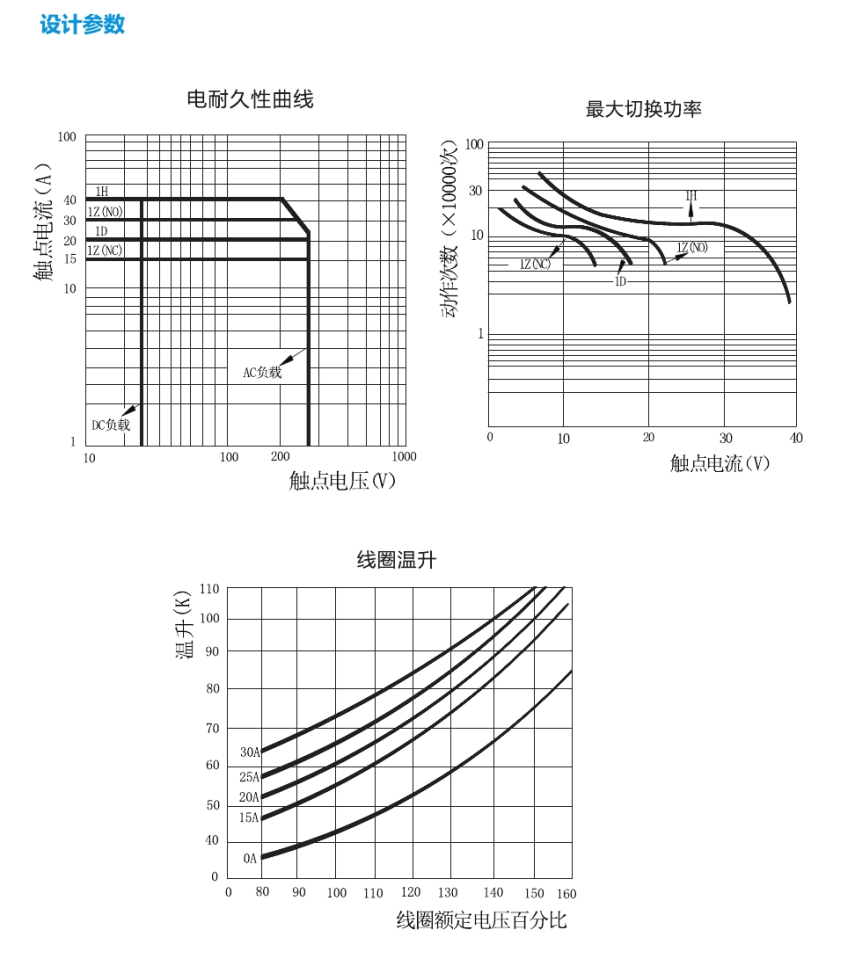 YYH15F30002.jpg