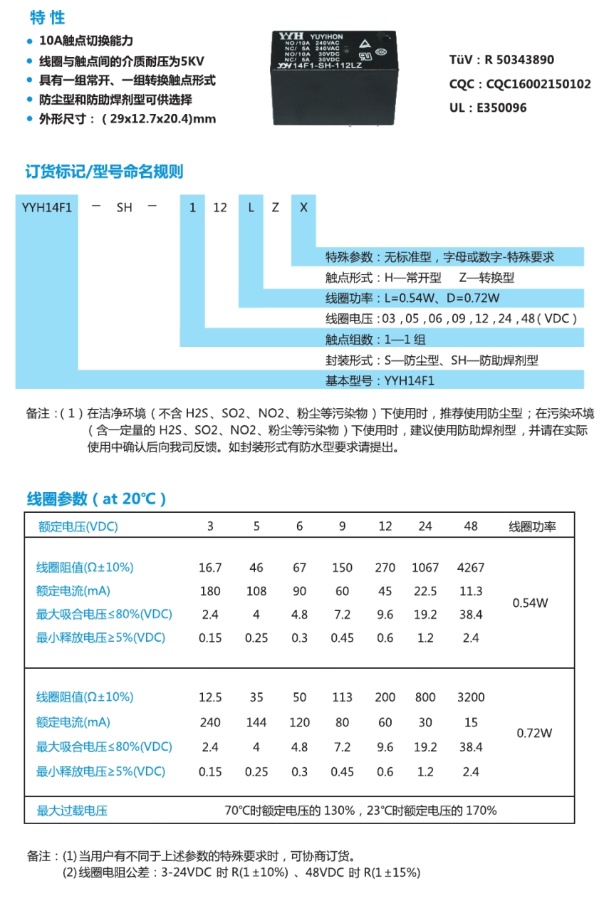 YYH14F10000.jpg